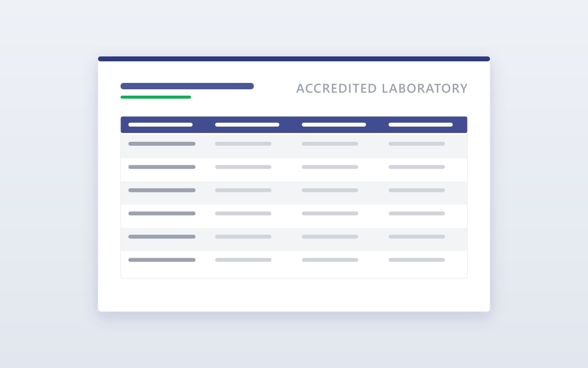 Illustration of an accredited laboratory results sheet
